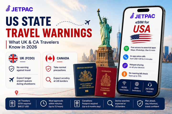 US State Travel Warnings: What UK & CA Travelers Know in 2026