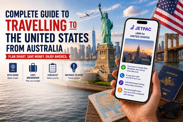 Travelling to the United States from Australia