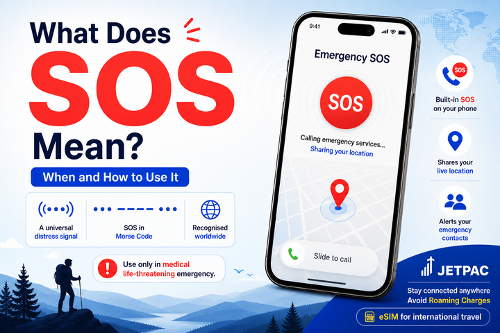 What Does SOS Mean and When Should You Use It?