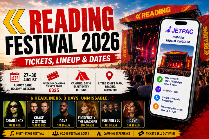 Reading Festival 2026: Tickets, Lineup, and Dates