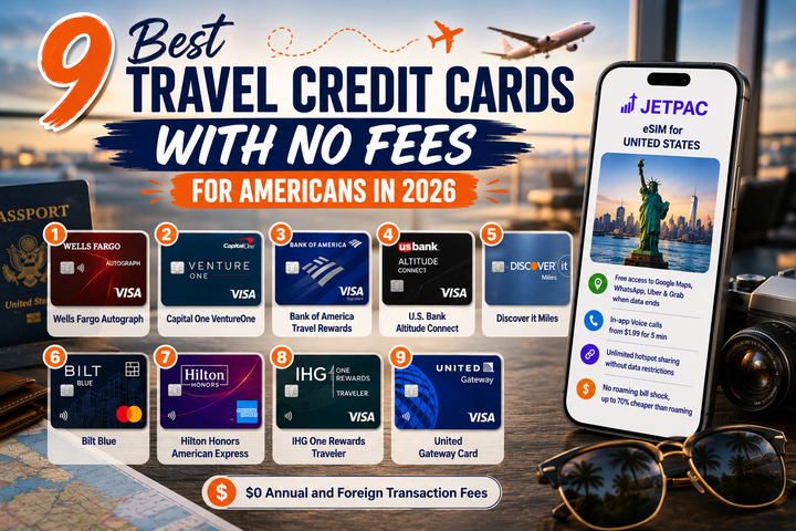 Best Travel Credit Cards with No Fees