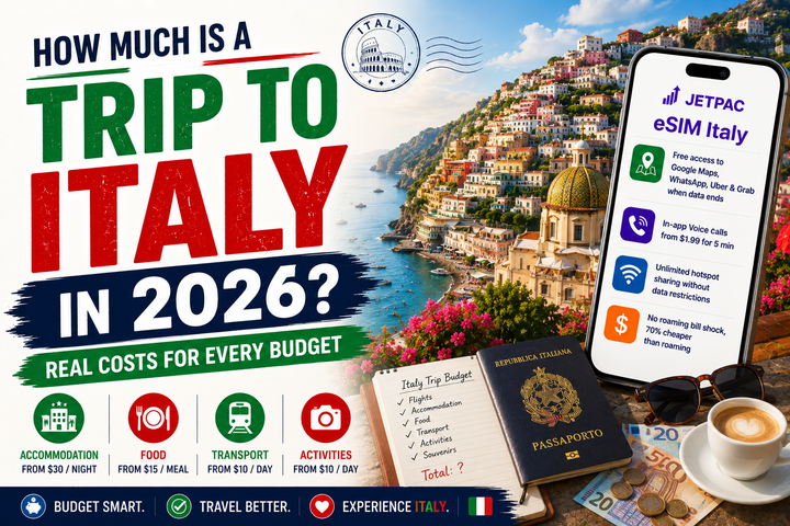 How Much is a Trip to Italy?