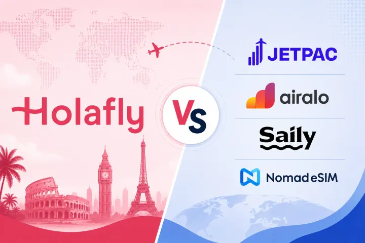Holafly Alternatives