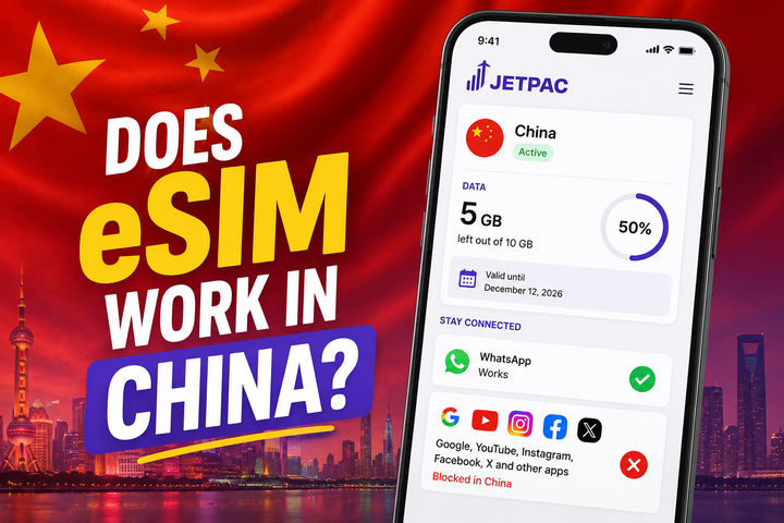 Does eSIM Work in China?