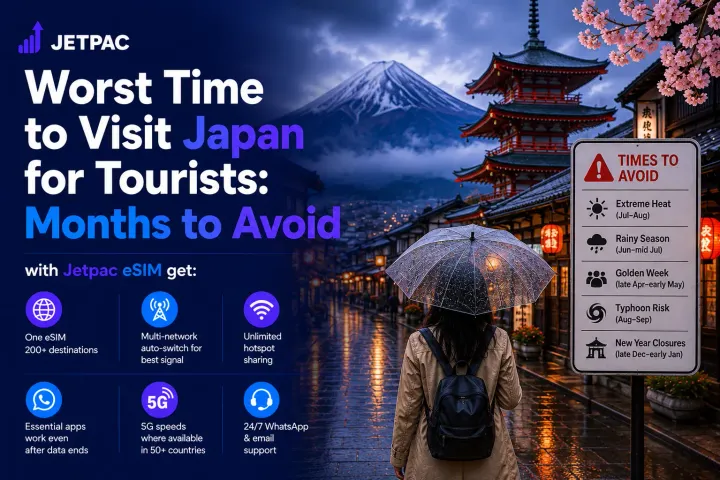 Worst Time to visit Japan