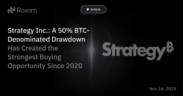 Strategy Inc.: A 50% BTC-Denominated Drawdown Has Created the Strongest Buying Opportunity Since 2020