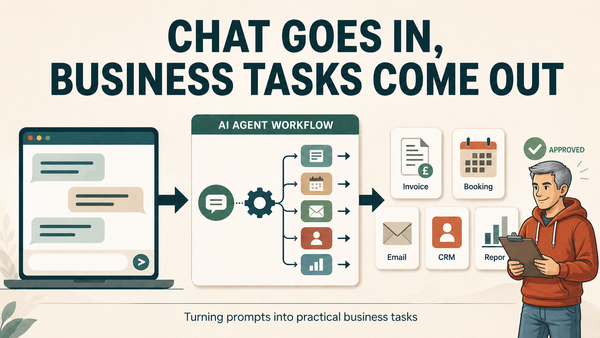 Agentic AI for SMEs