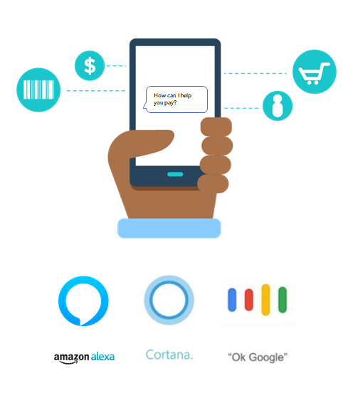 voice commerce