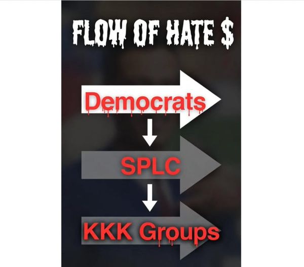 The SPLC, part 3: America Reacts to the Real Hate Group