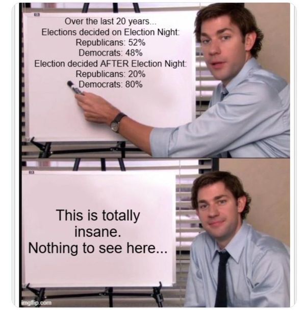 Encouragement that There Will Be Honest Elections