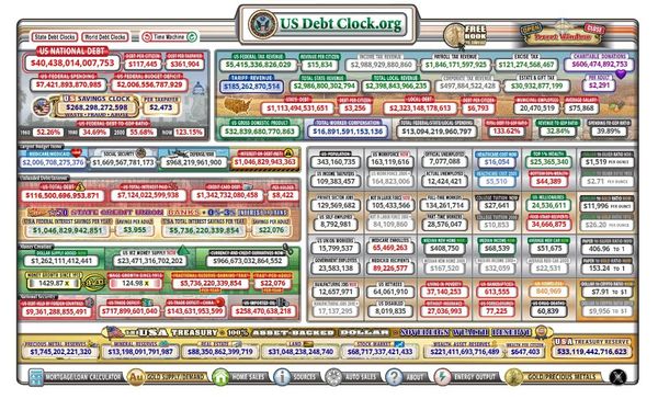 Who Owns the Fed? Part 5…