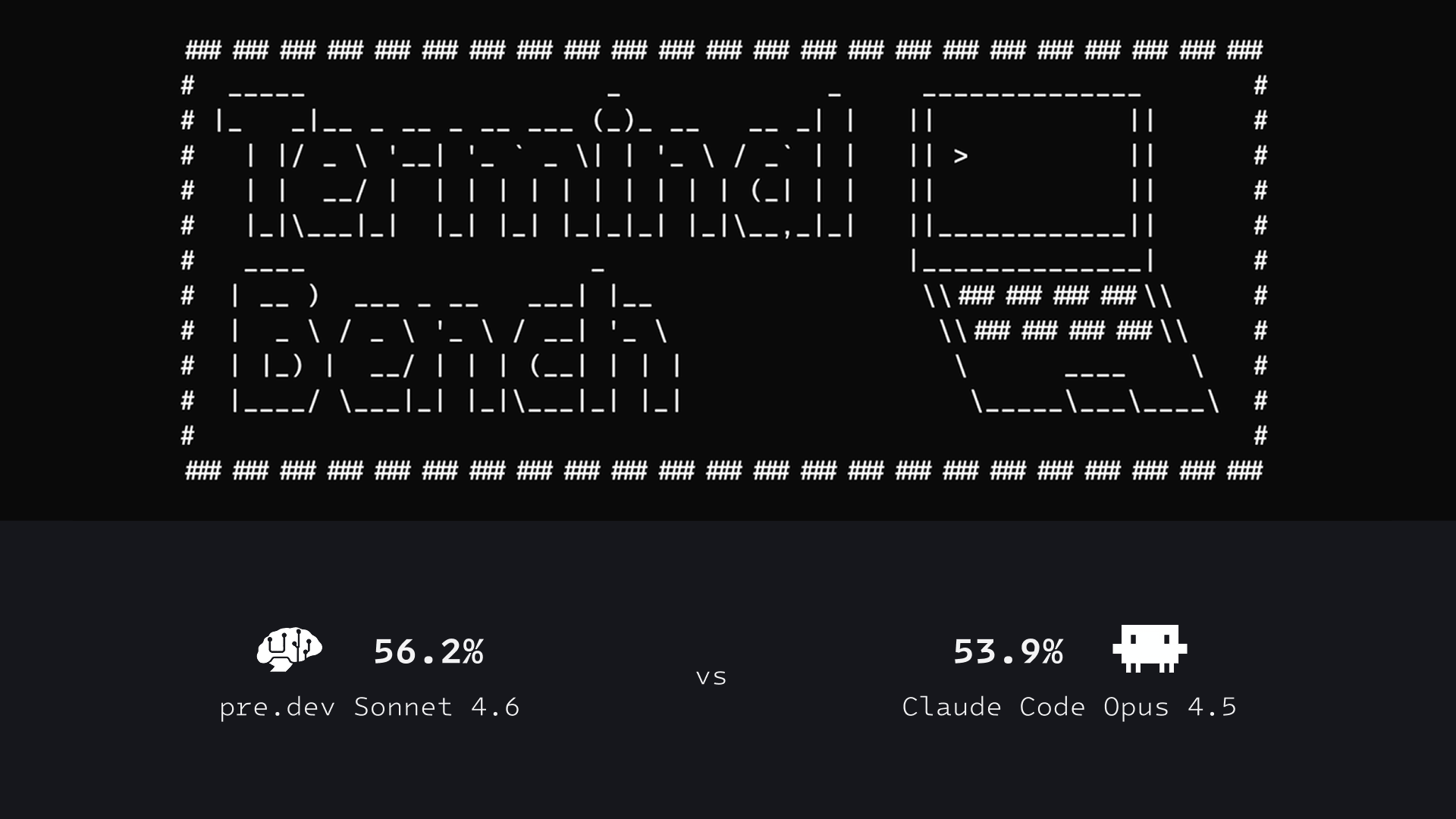 TerminalBench2.0 pre.dev (56.2%) vs Claude Code (53.9%)