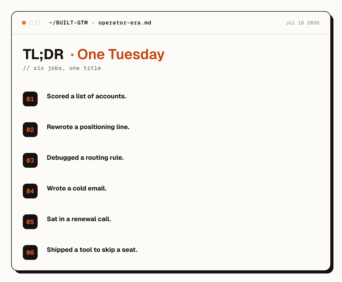 One Tuesday, six jobs, one title
