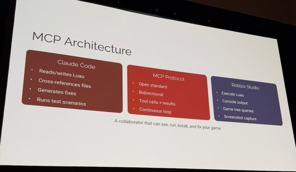 MCP Architecture: Claude Code — MCP Protocol — Roblox Studio
