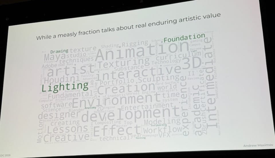 While a measly fraction talks about real enduring artistic value — the word cloud of art education content