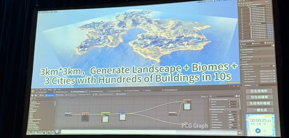 3km × 3km, Generate Landscape + Biomes + 3 Cities with Hundreds of Buildings in 10 seconds