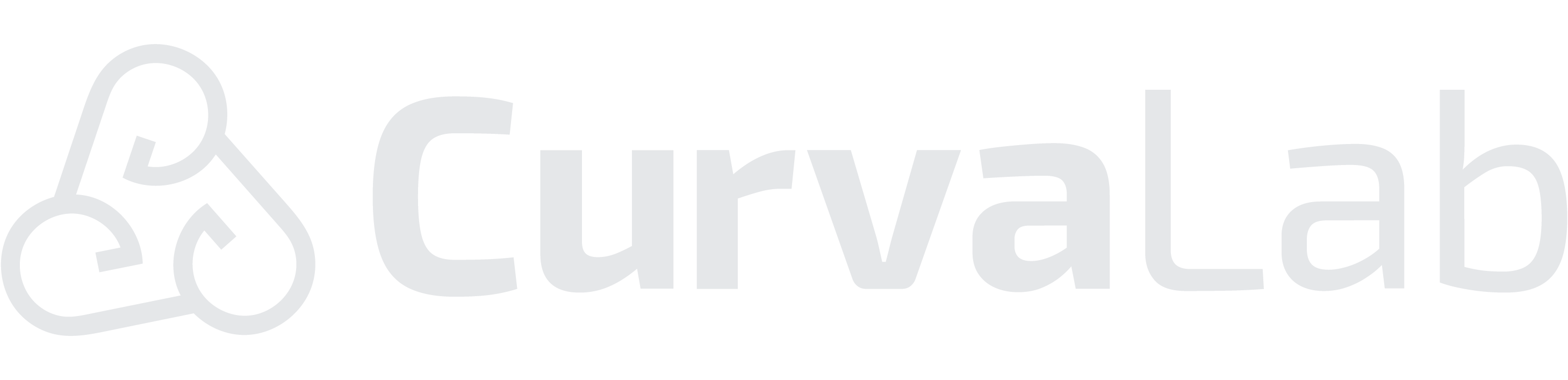 CurvaLab