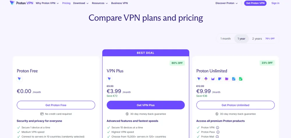 (Update 2026) Geoblocking umgehen: Mit Proton VPN deine Lieblingsfernsehsendungen und Filme von überall streamen