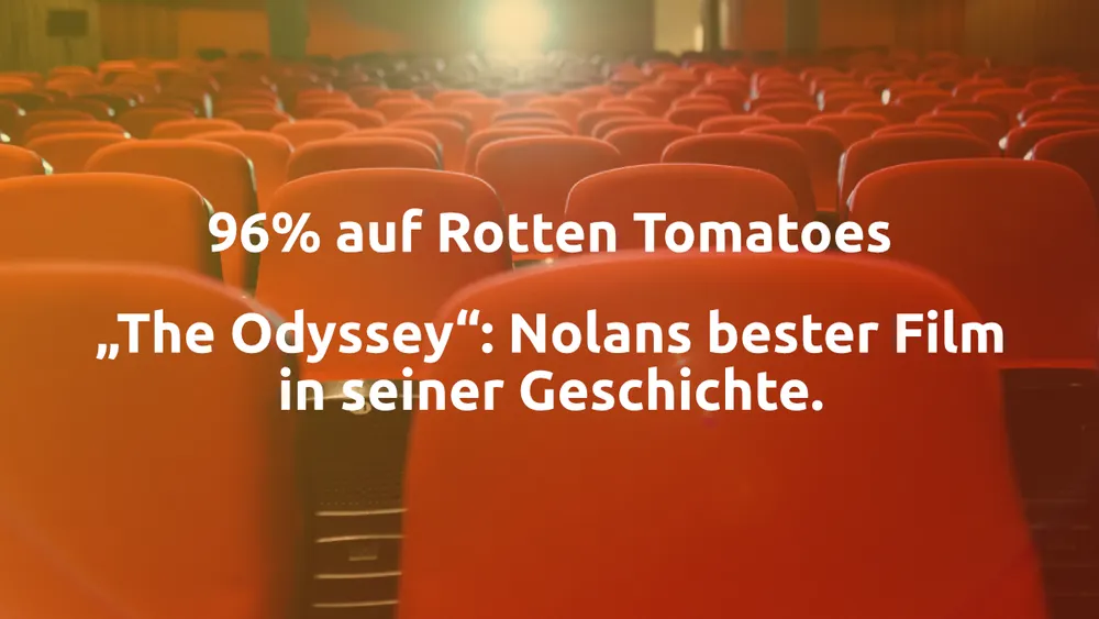 „The Odyssey“: Nolans bester Film in seiner Geschichte. 96% auf Rotten Tomatoes und Erste Kritiken