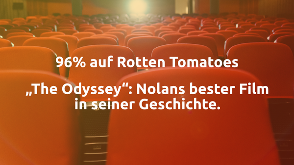 „The Odyssey“: Nolans bester Film in seiner Geschichte. 96% auf Rotten Tomatoes und Erste Kritiken