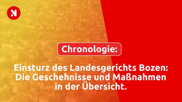 Einsturz des Landesgerichts Bozen: Die Geschehnisse und Maßnahmen in der Übersicht