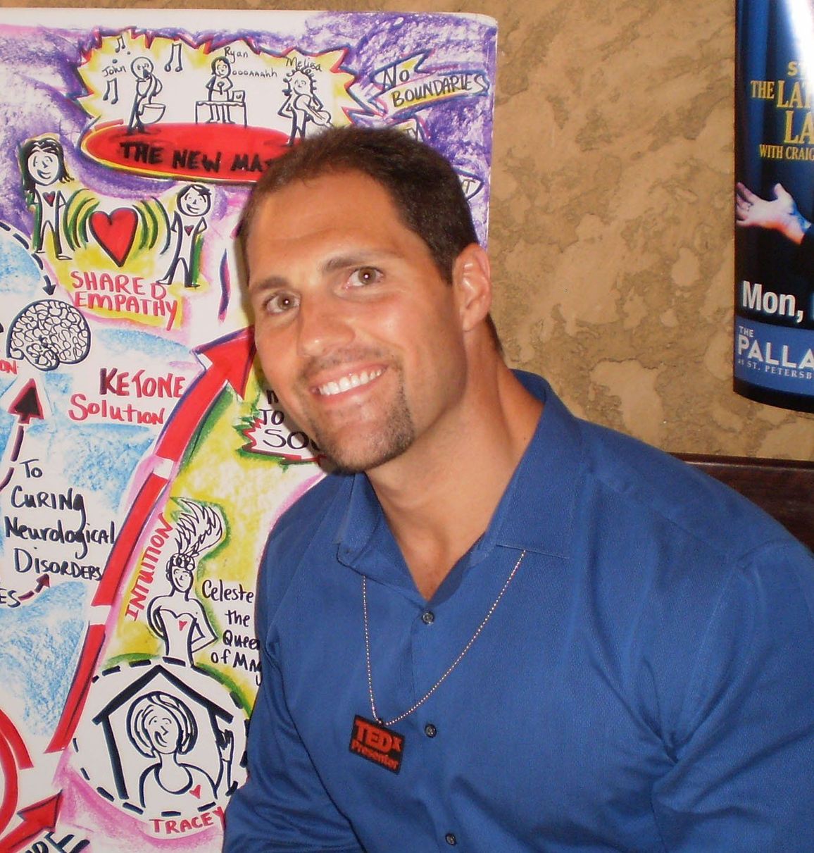 Ketosis for Warfighters, Veterans, and Athletes: A Discussion with Dom D’agostino