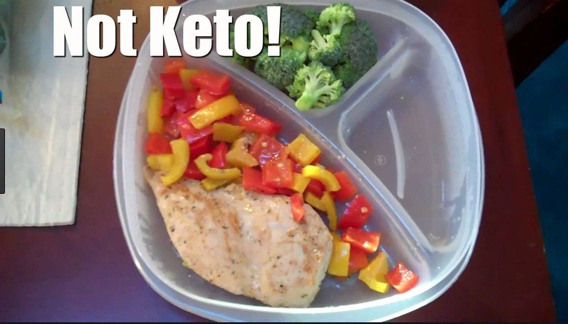 Not All Low Carb Diets Are Keto: Why Most Bodybuilding Fans Get it Wrong!
