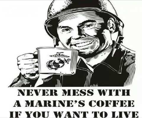 Enhance Your Morning Coffee : Get the Most Out of Your Cup of Joe