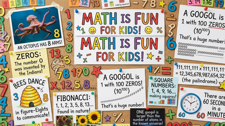 Dinner Table Math