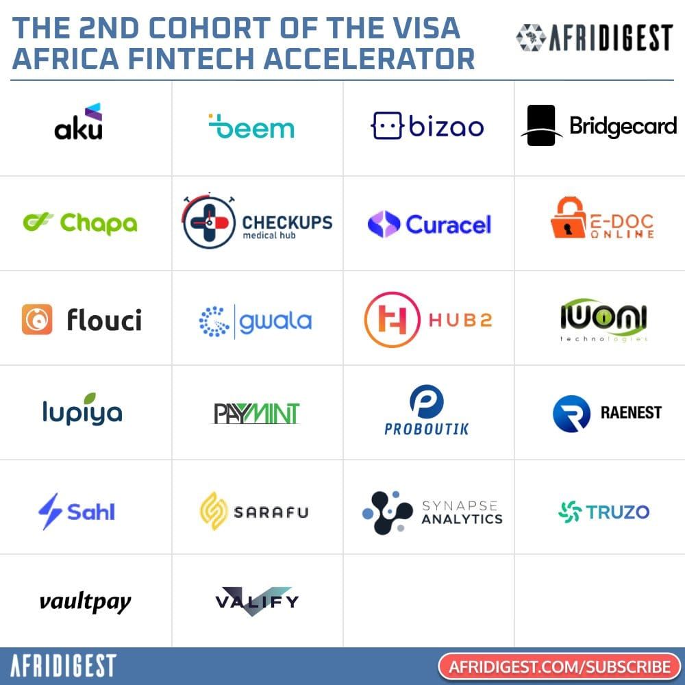Darling Fintech-global bank divorced African startups(TWIF - Africa 07/29)