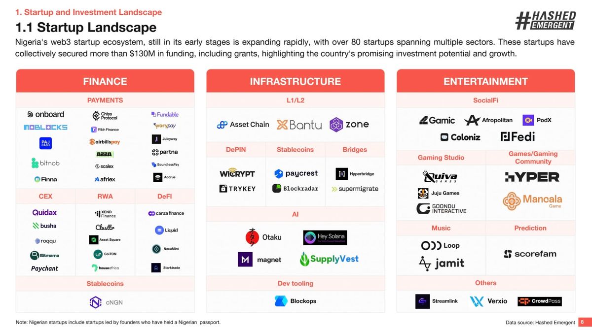 Who really owns ZAP (TWIF - Africa 04/21)