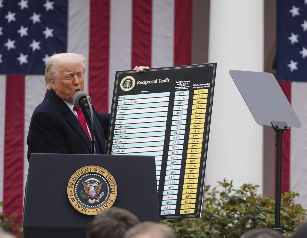 Do you feel liberated? (TWIF - China 4/3)