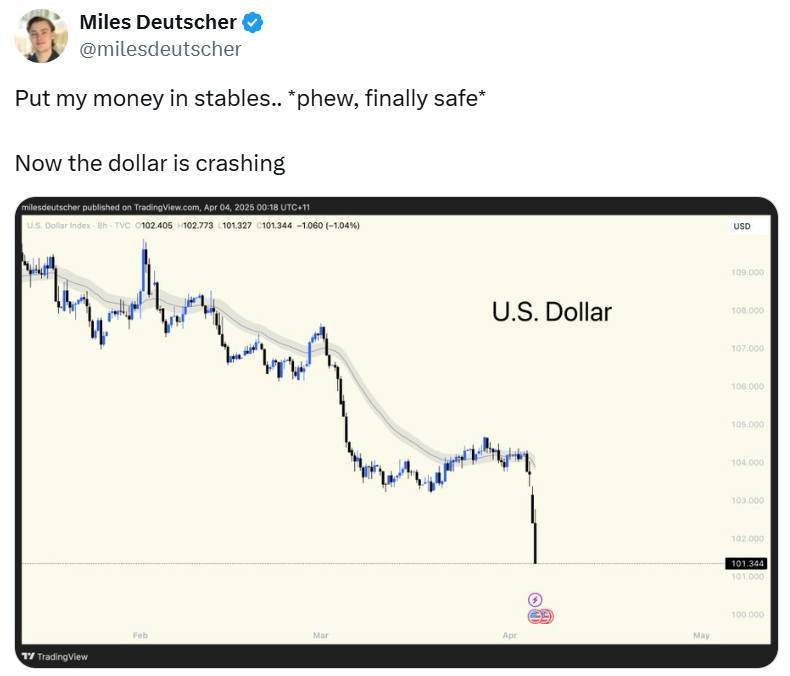 Stablecoins go global (TWIF 4/13)