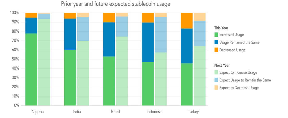 The newest unicorn just bought an old bank (TWIF - Africa 06/09)