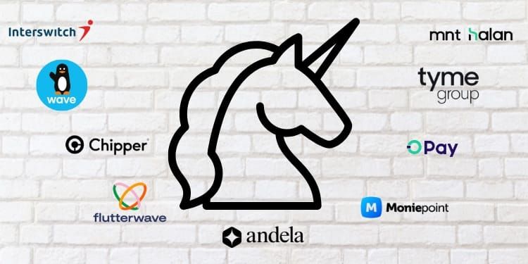 Mobile Money Companies Are Becoming Bank (TWIF - Africa 11/03)