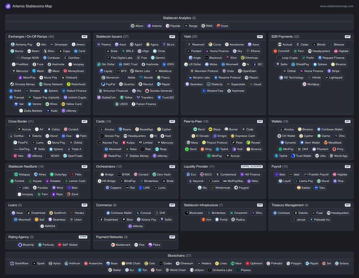 M-Pesa Owner in $2.1 Billion Deal (TWIF - Africa 12/08)