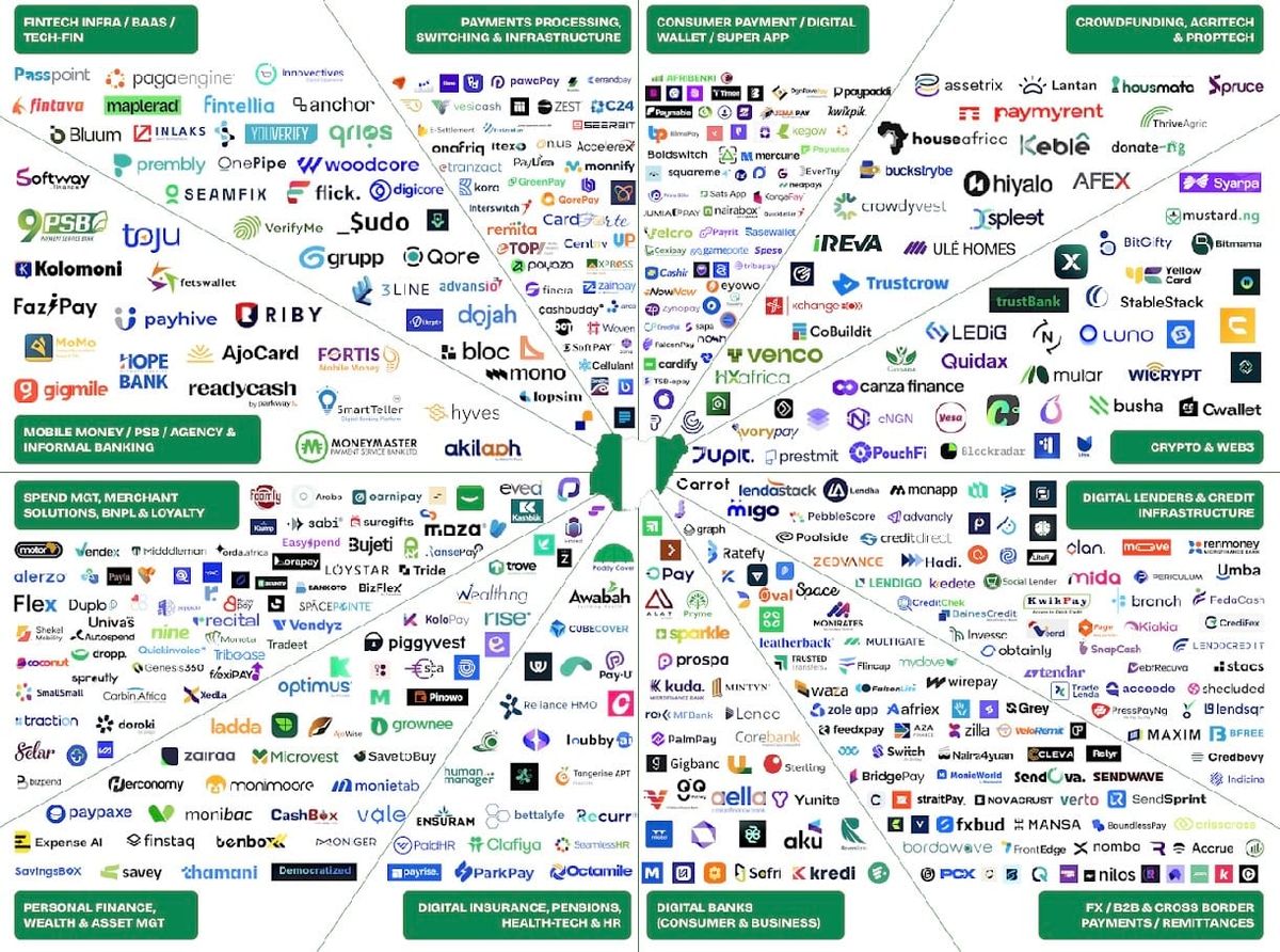 End of an era: M-Pesa Africa CEO joined Absa Bank (TWIF - Africa 02/16)