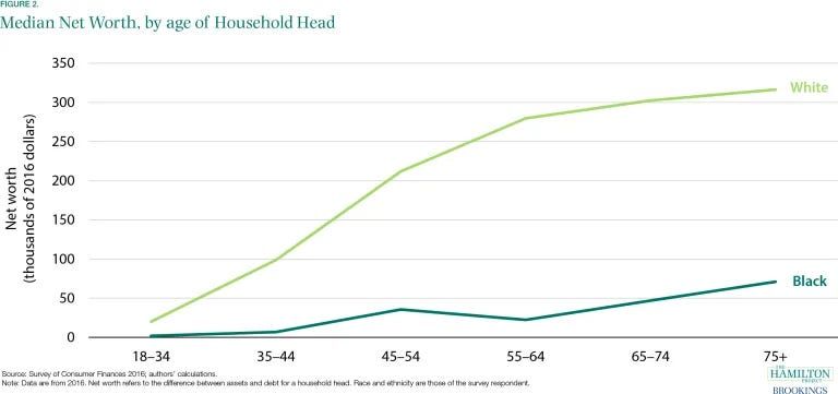 This Week in Fintech (6/19)