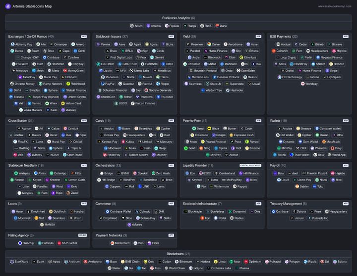 M-Pesa Owner in $2.1 Billion Deal (TWIF - Africa 12/08)