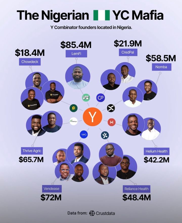 The new era; Mono-wave (TWIF - Africa 01/05)