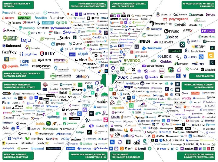 End of an era: M-Pesa Africa CEO joined Absa Bank (TWIF - Africa 02/16)