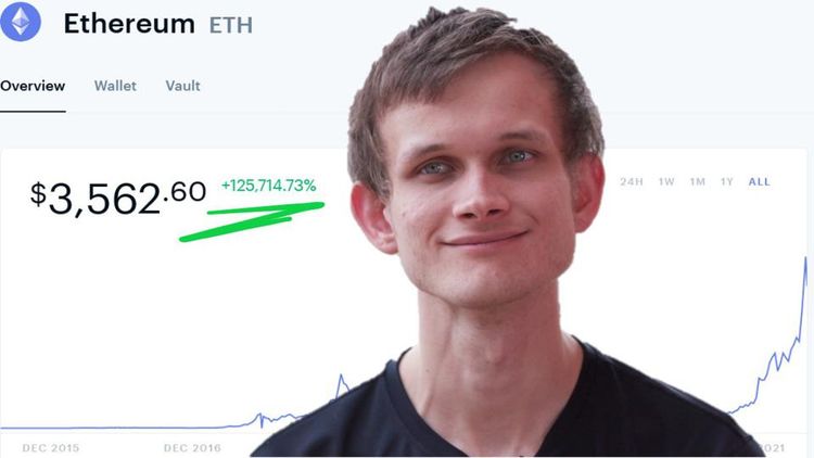 Crypto Crash: Time to Buy ETH? Full DCF Analysis