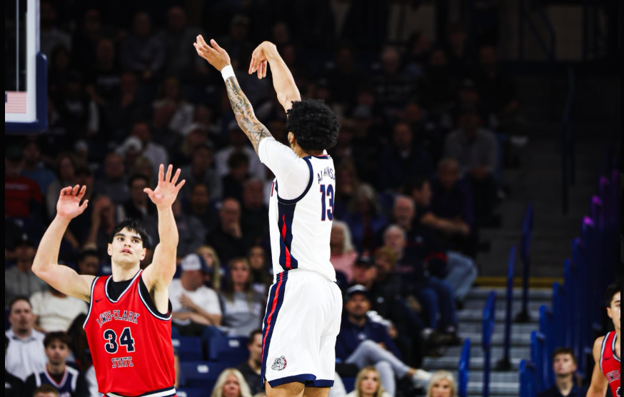 Gonzaga Trounces Lewis-Clark State 91-59 in Final Preseason Tune-Up