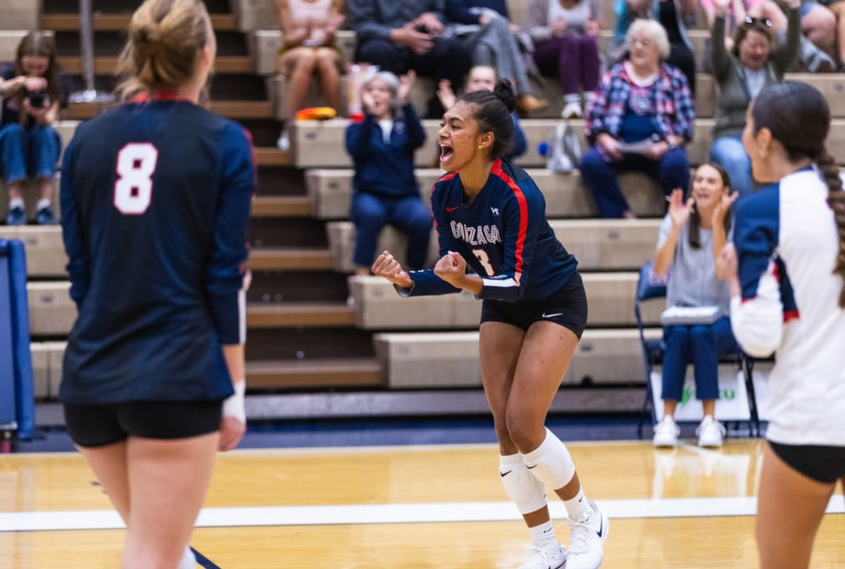 Gonzaga Volleyball Bounces Back To Get First Conference Win Since 2022