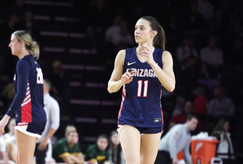 Gonzaga WBB Rides Dominant Second Quarter to Down North Dakota State in Season Opener