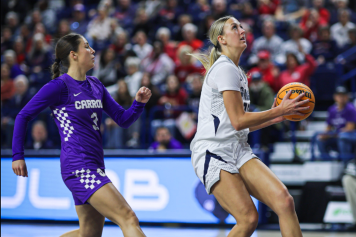 Gonzaga WBB Boatraces Carroll College in Lone Exhibition Match