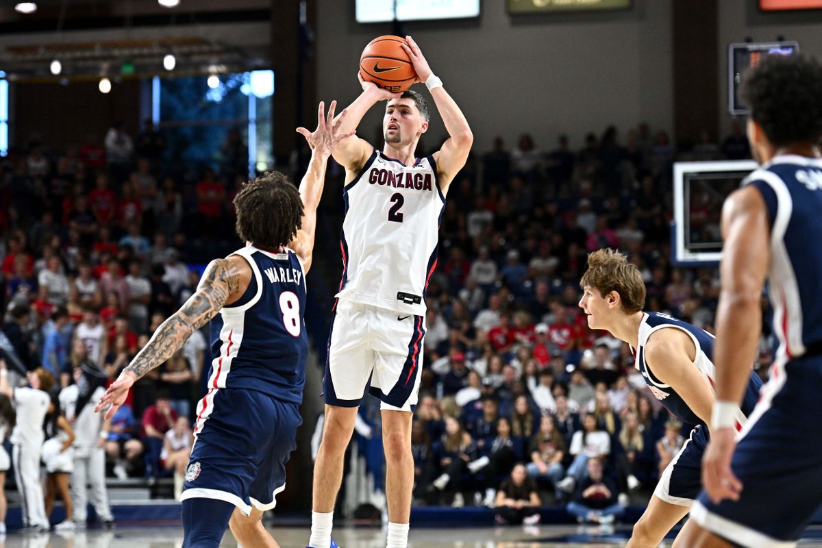 Preview: What to Expect From Gonzaga MBB in the 2025-26 Season