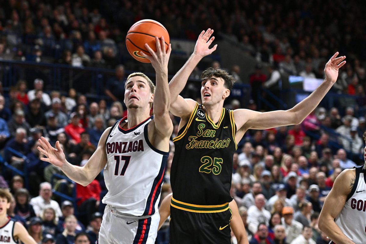 Gonzaga Survives Three-Point Barrage From San Francisco, Escapes with 68-66 Win