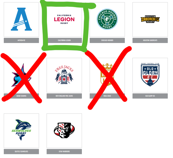 MLR Filled With Uncertainty Following Contractions, Team Mergers