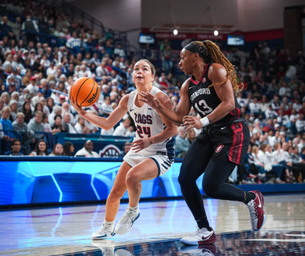 'We Didn’t Play Four Quarters of Basketball': Gonzaga WBB Posts Sloppy Performance in 65-52 Loss to Stanford